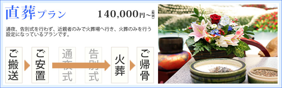 直葬プラン
