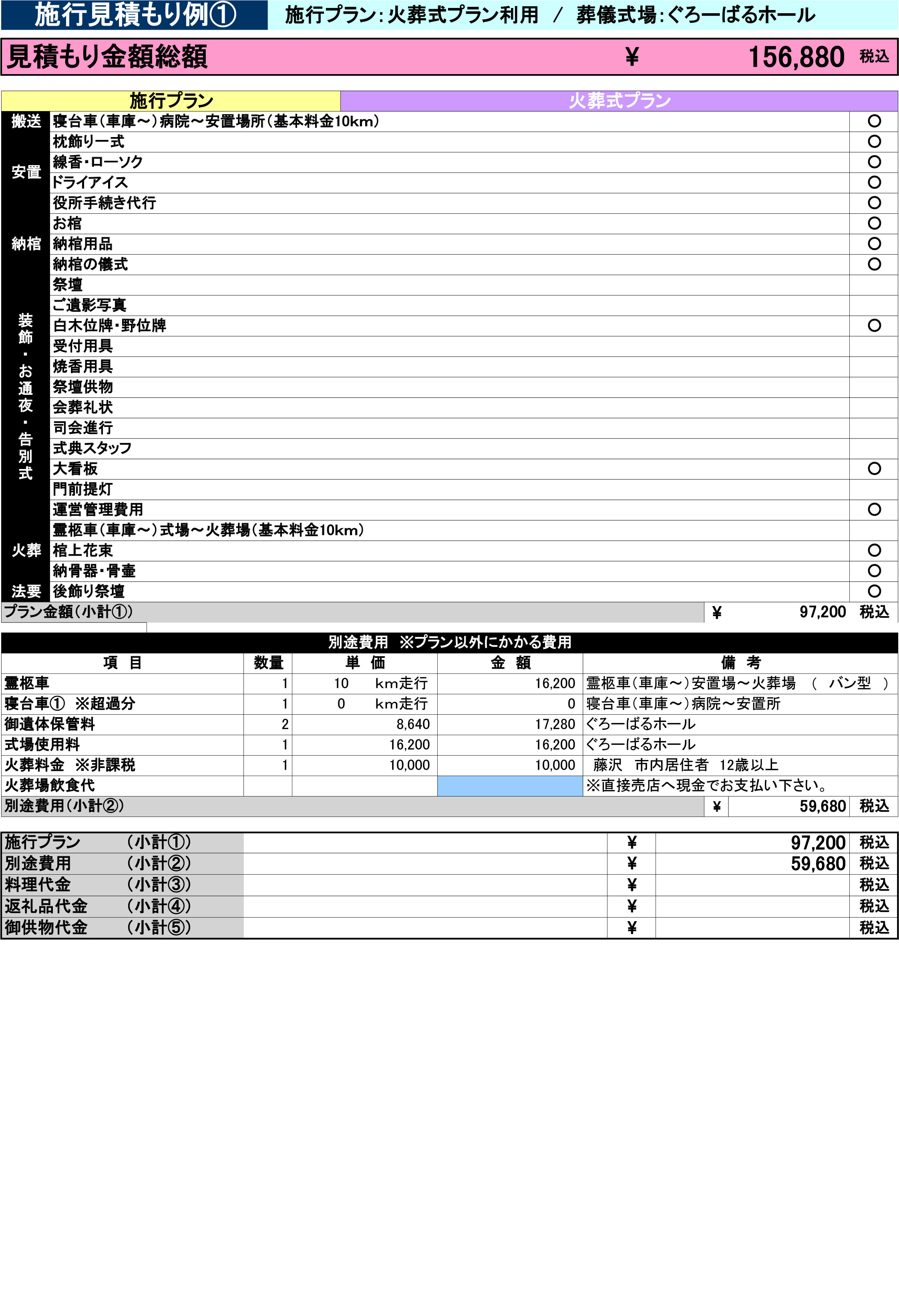 施行プラン：火葬式プラン利用